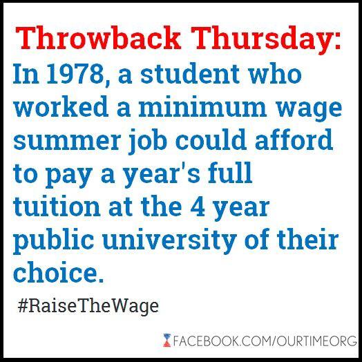 1978minimumwage_college